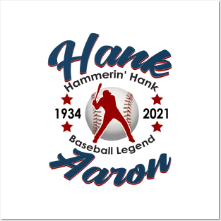 Hank Aaron Posters and Art